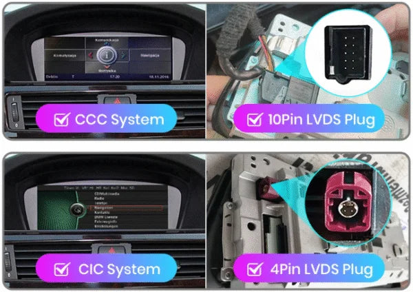 BMW SÉRIE 5 [2003–2010] E60 / E61 / E62 / E63 – Type B (CIC – 4 PIN)