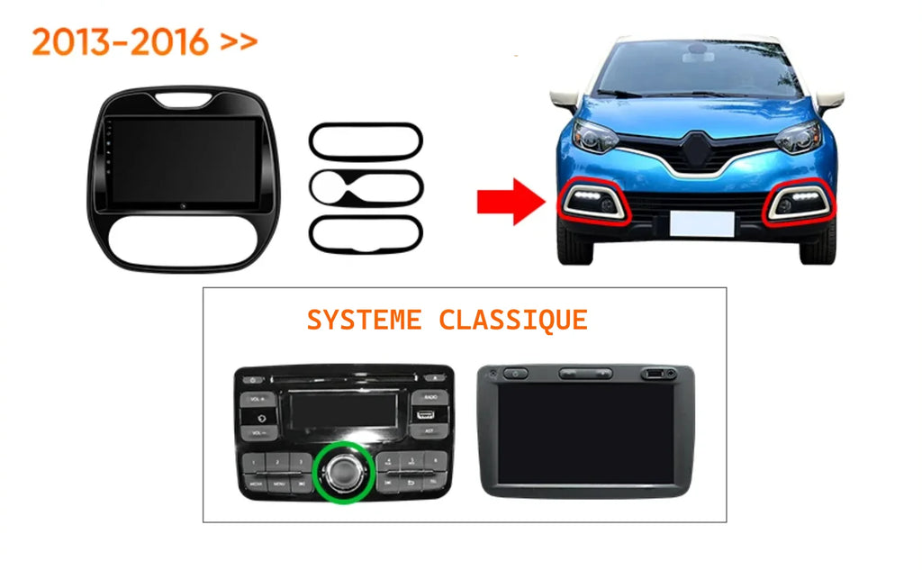 Renault Captur [2013–2016] Système classique