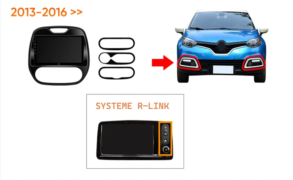 Renault Captur [2013–2016] Système R-Link
