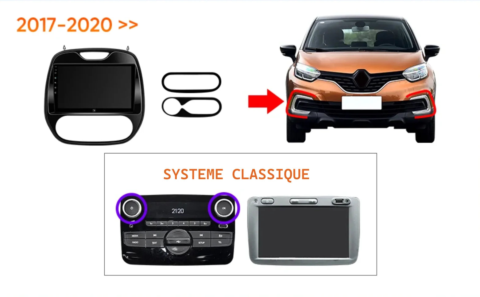 Renault Captur [2017–2020] – Système classique
