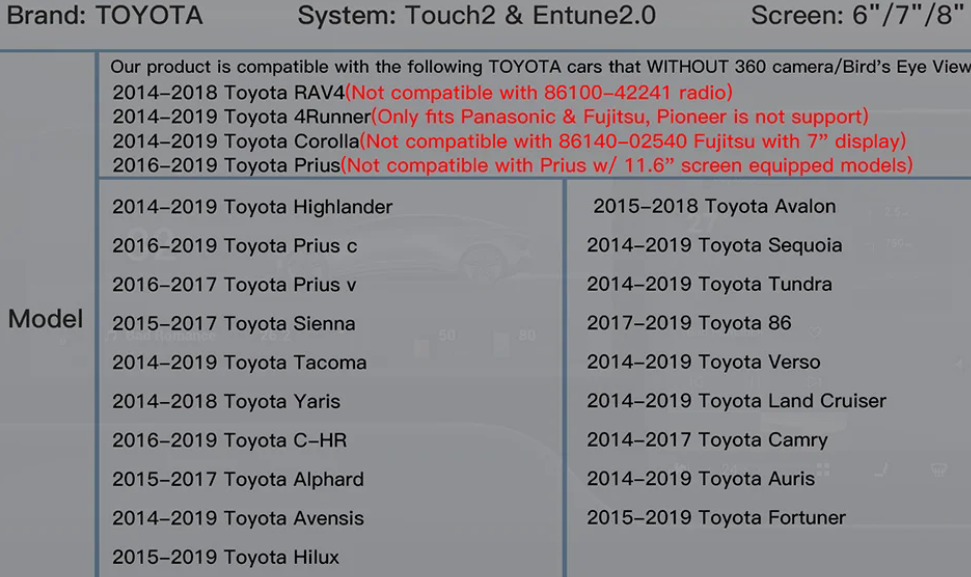 TOYOTA HILUX [2015–2023]