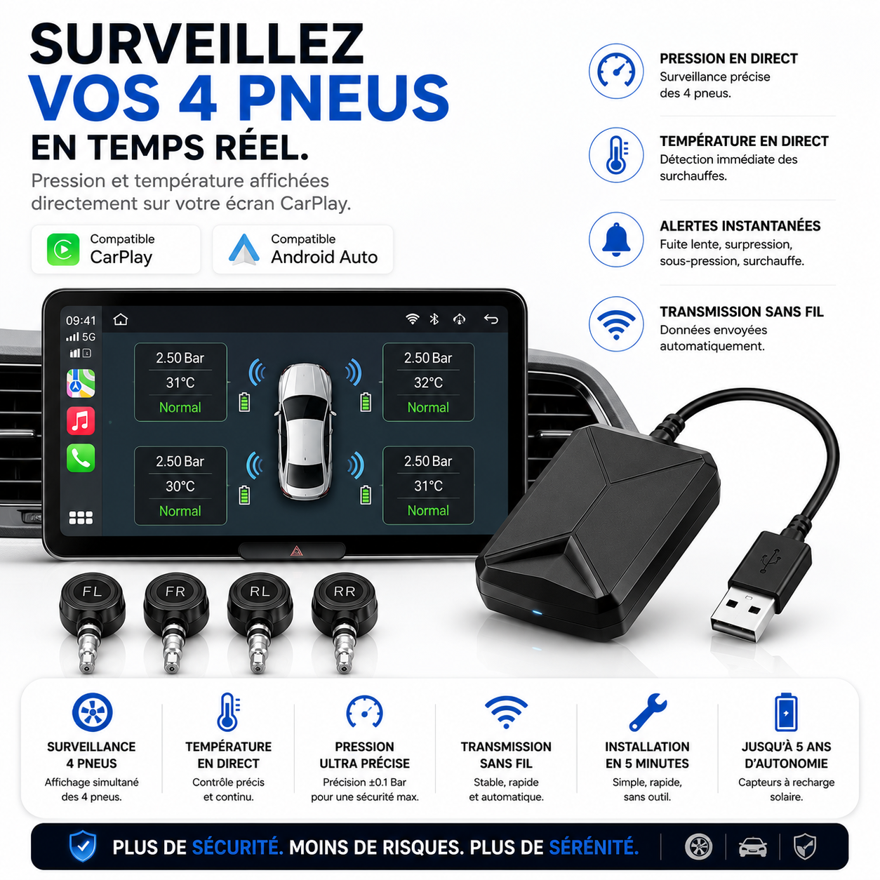 TPMS - Capteur de pression des pneus