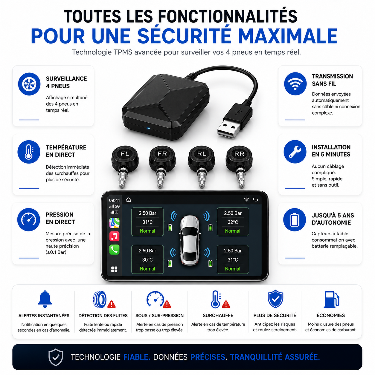 TPMS - Capteur de pression des pneus