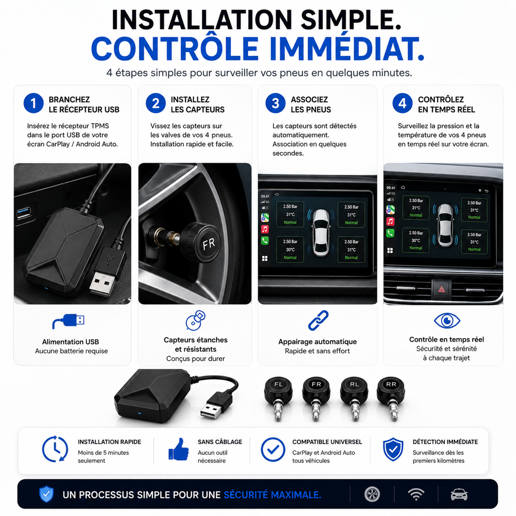 TPMS - Capteur de pression des pneus