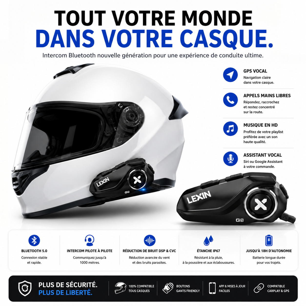 Intercom Bluetooth casque moto
