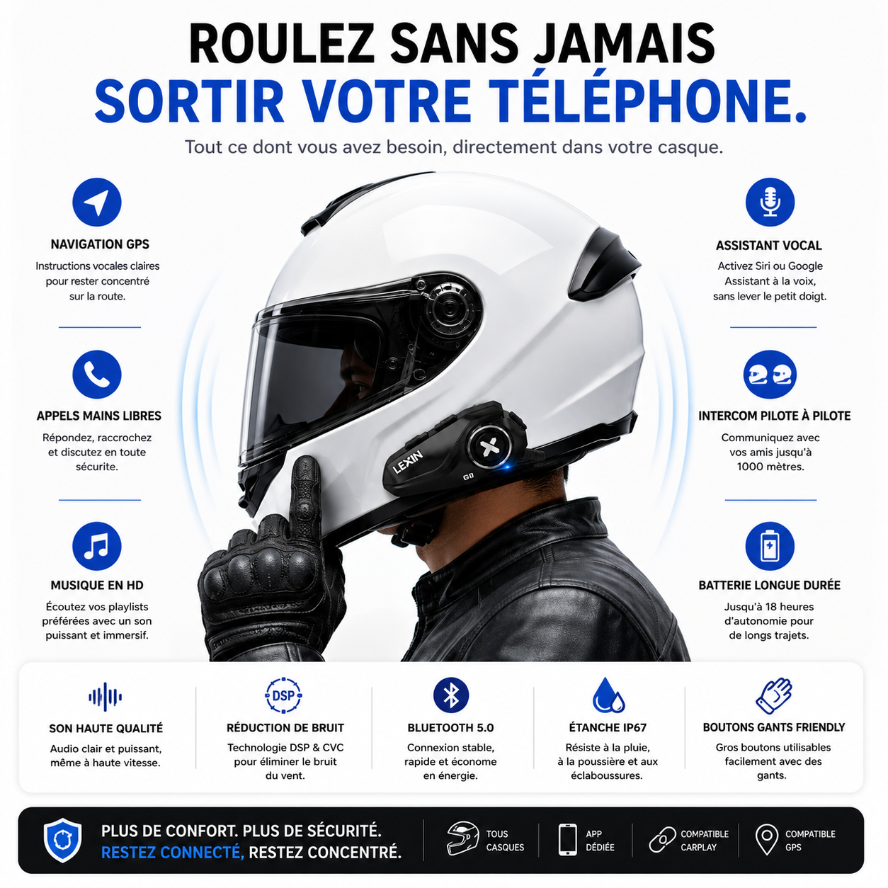 Intercom Bluetooth casque moto