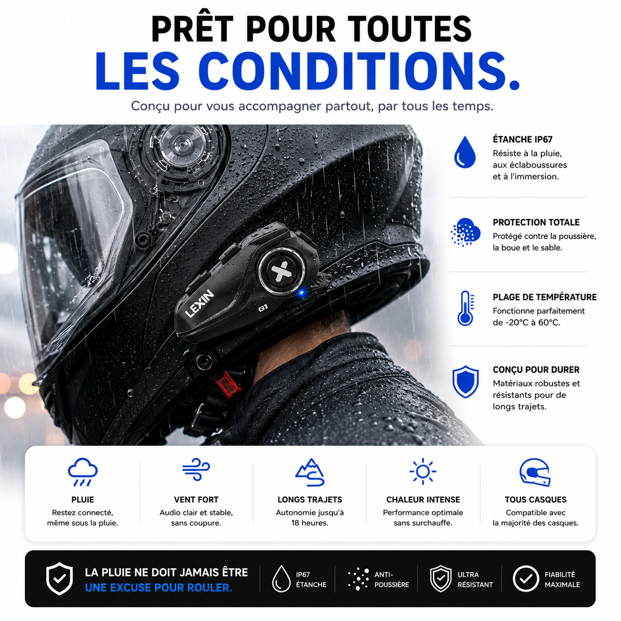 Intercom Bluetooth casque moto