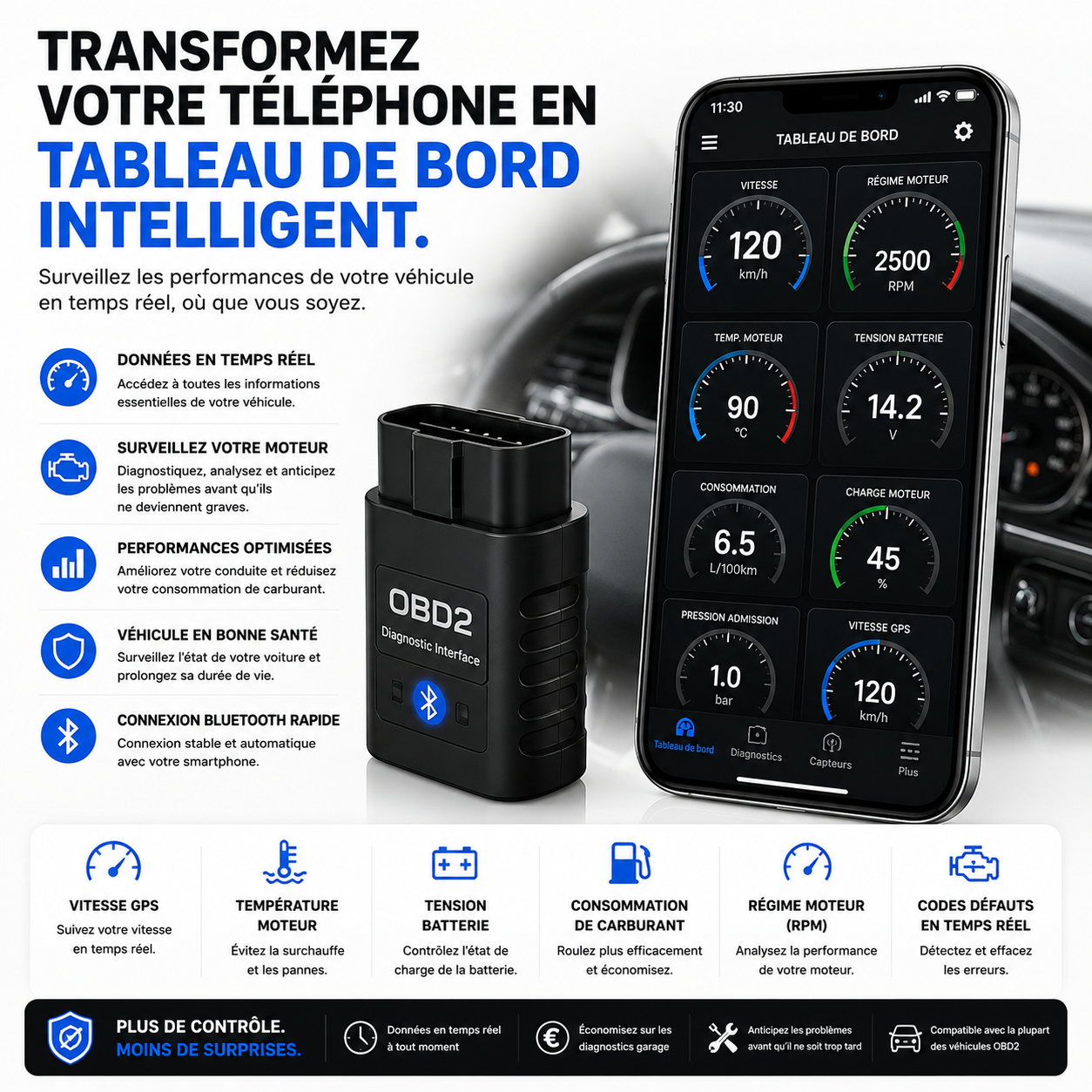 Outil OBD2 Bluetooth – Analyse complète du véhicule en temps réel