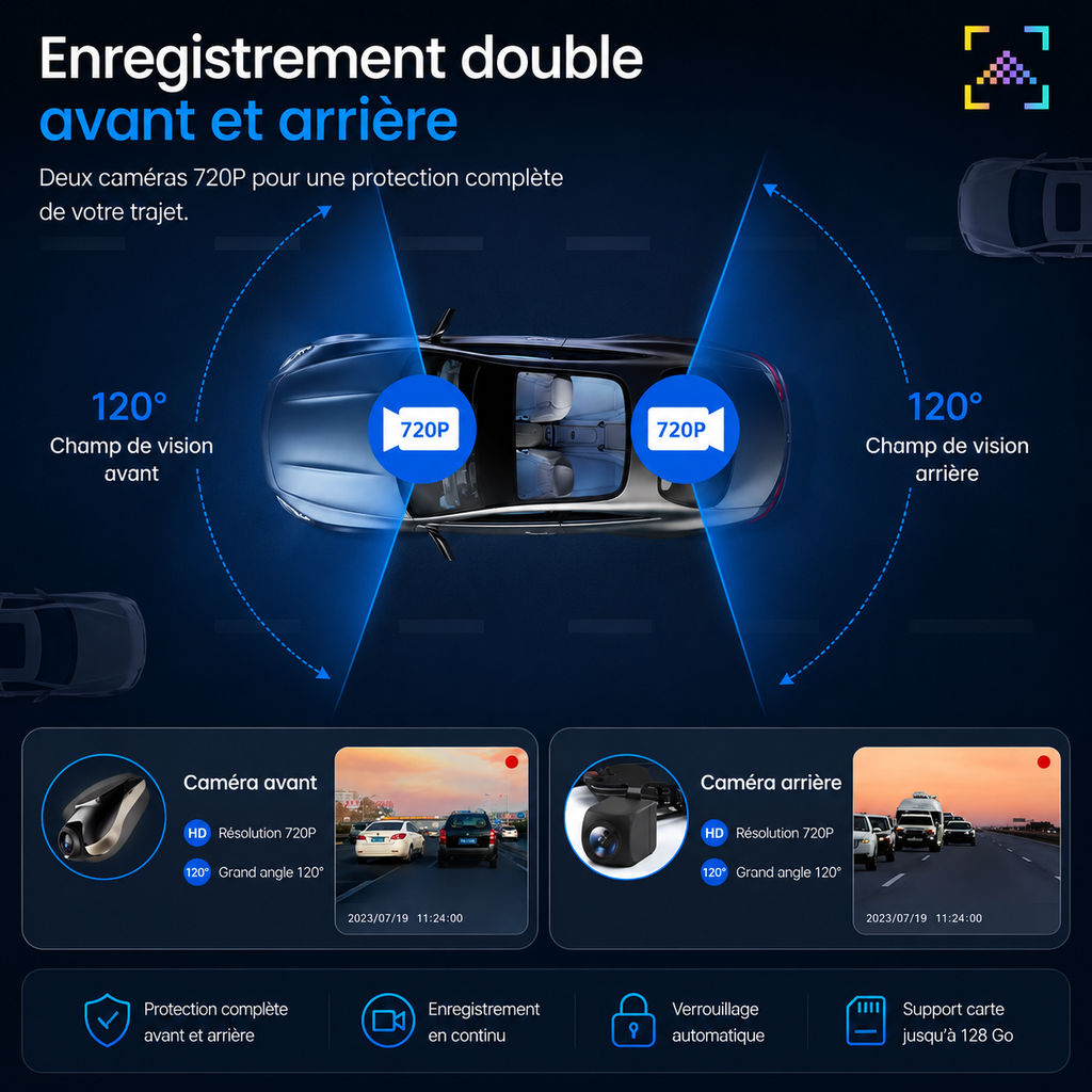 Caméra DVR