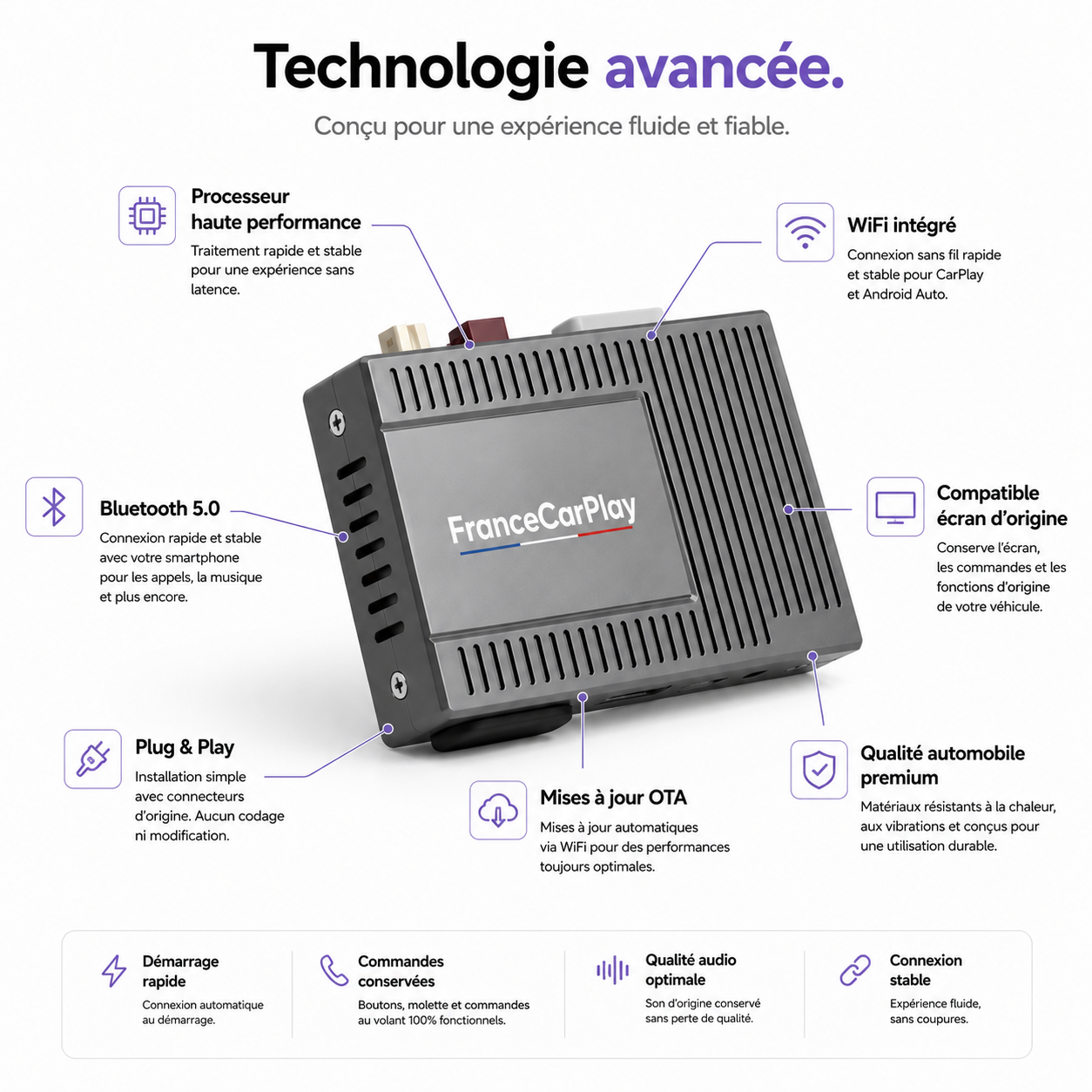 Technologie avancée — WiFi, Bluetooth, plug & play