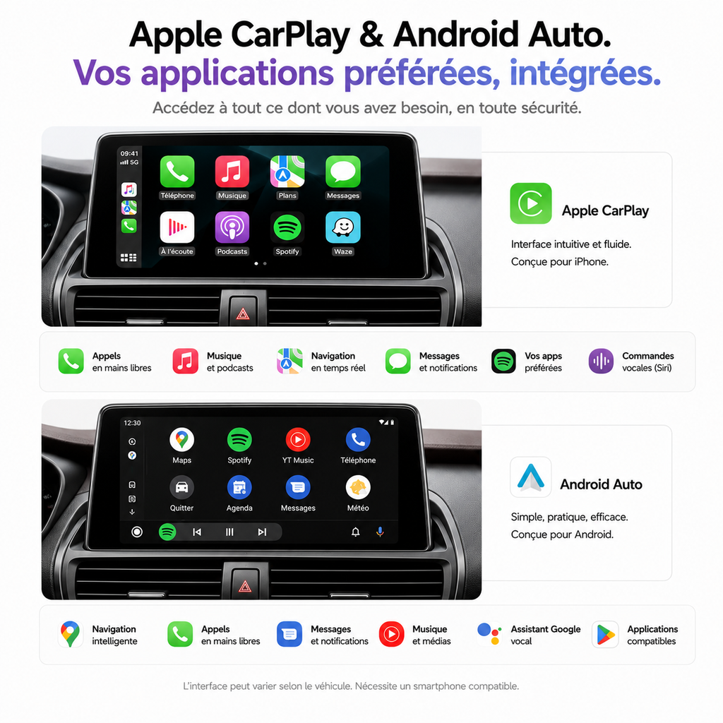 Apple CarPlay & Android Auto — Waze, Spotify, Google Maps