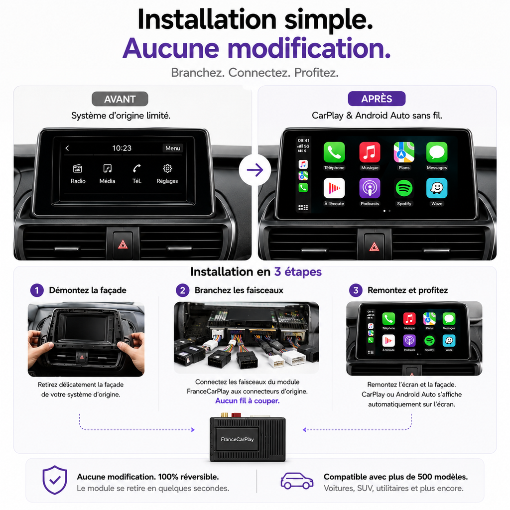 Installation simple sans modification — boîtier CarPlay Alfa Romeo