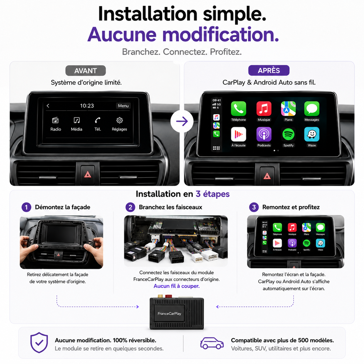 Installation simple sans modification — boîtier CarPlay Alfa Romeo