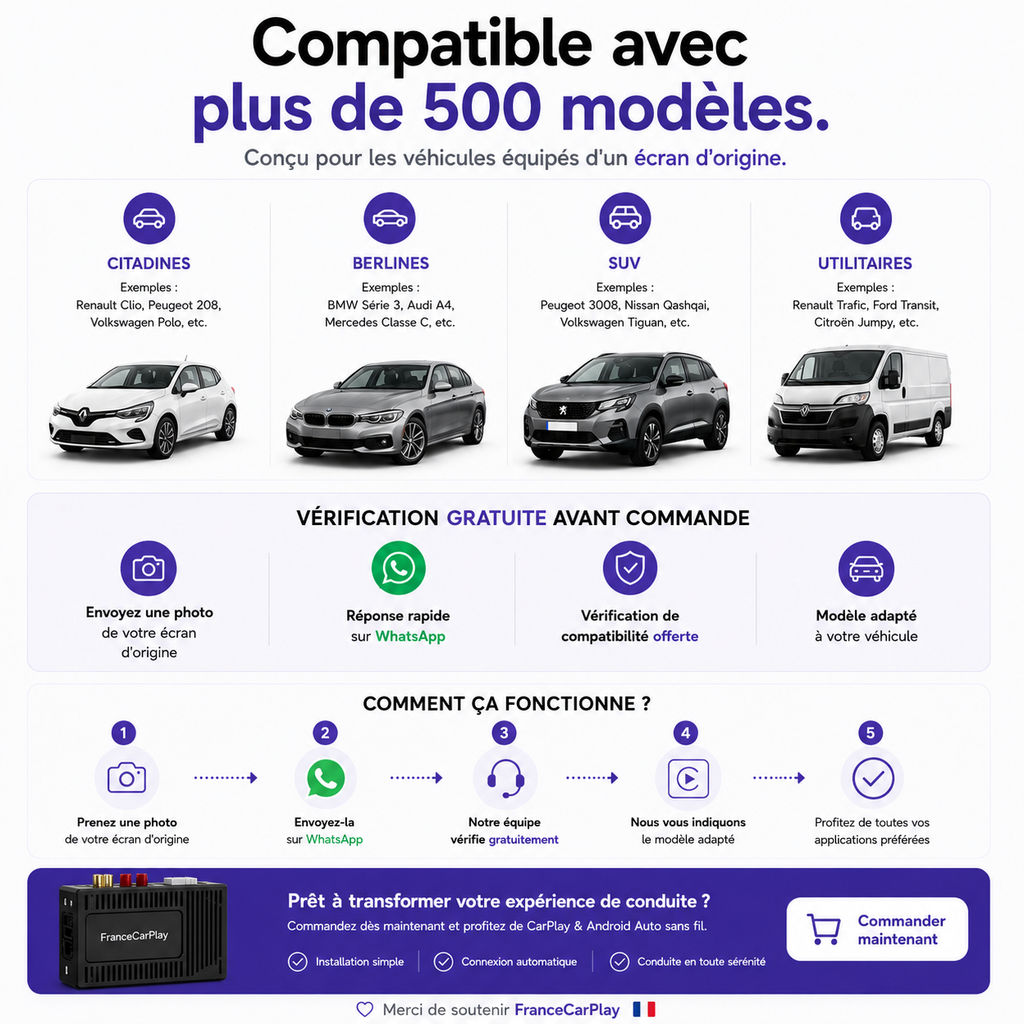 Compatible 500+ véhicules — vérification gratuite