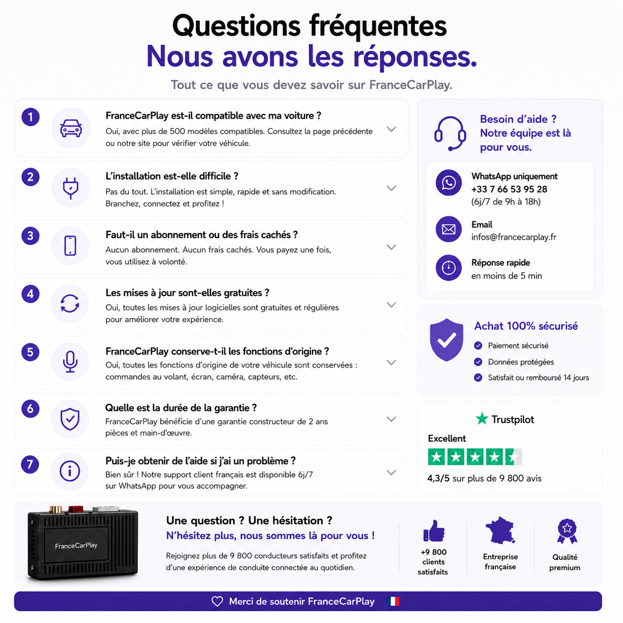 Questions fréquentes — boîtier CarPlay Alfa Romeo