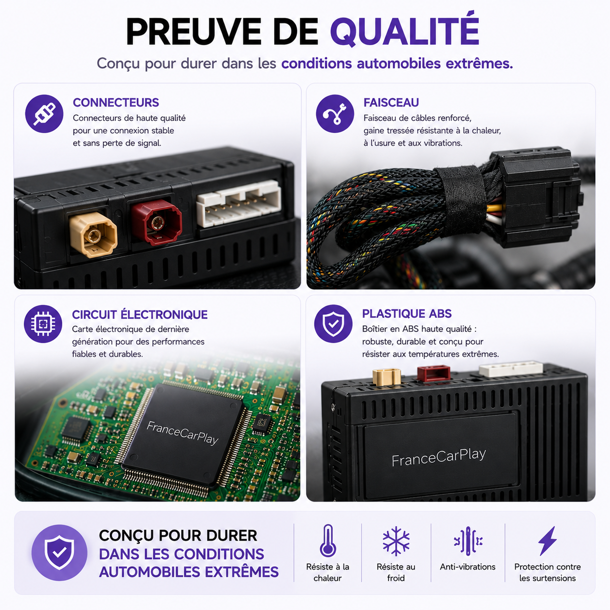 Qualité automobile — conçu pour conditions extrêmes