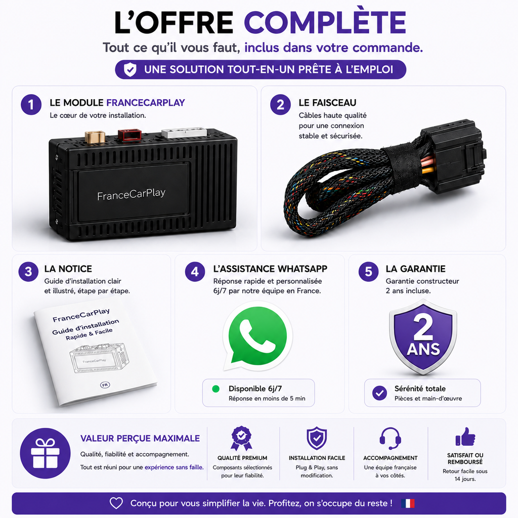 L'offre complète — module, faisceau, notice, garantie